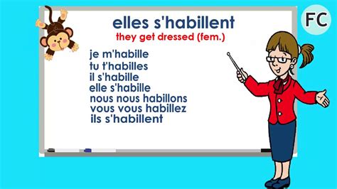 conjugation of habiller|habiller french verb.